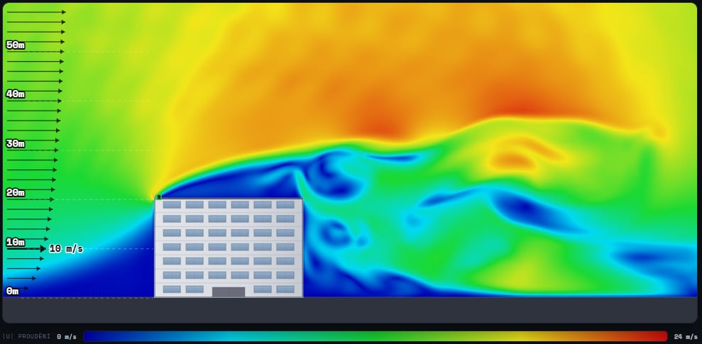 CFD simulation of wind speed over a flat-roofed building